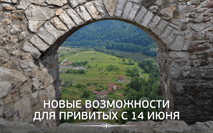 Новые возможности для привитых с 14 июня 2021-Slovakia Garant